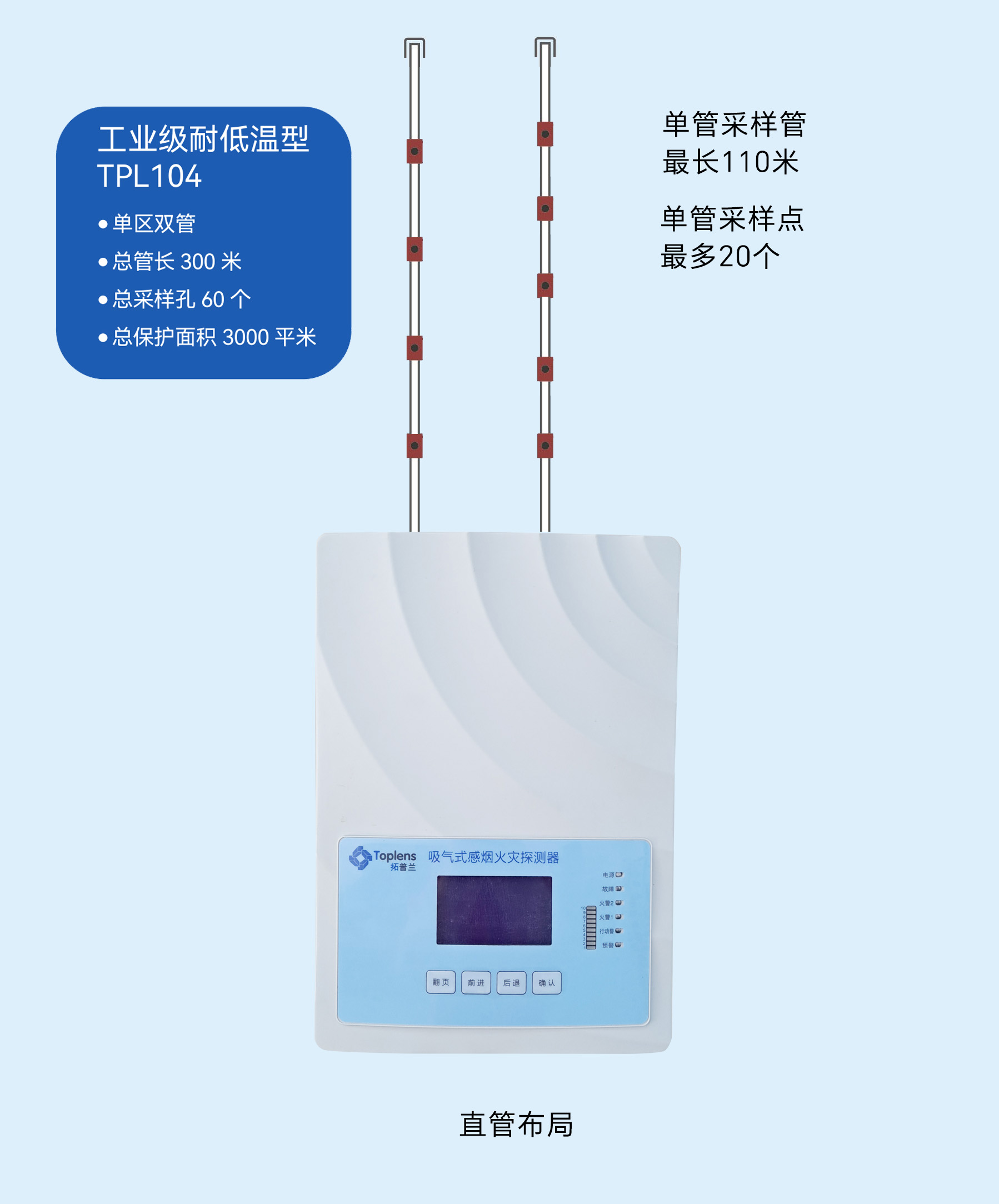工業(yè)級(jí)耐低溫型 TPL104
